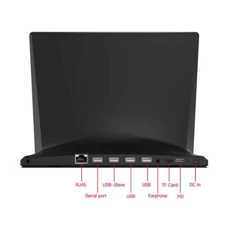 Landscape L-type rear ports with serial and RJ45